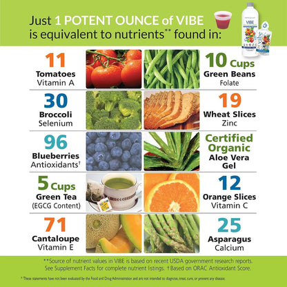 Eniva Health Vibe Liquid Multivitamin - 946 ml