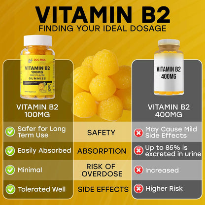 Doc Mila Vitamin B2 100mg Gummies – Riboflavin Supplement for Adults and Kids, Pineapple Flavour