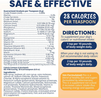 Under the Weather Ready Cal Plus Gel for Dogs, High-Calorie Supplement, 99g