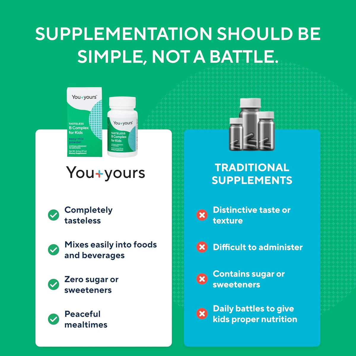 You+yours Tasteless B Complex Powder for Children - B1, B3, B5, B6, Methylfolate and Methyl B12 - görsel 5