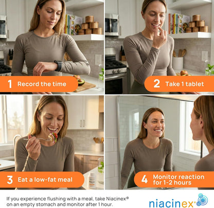 Niacin 500mg Extended Release, 200 Tablets – Minimal to No-Flush Vitamin B3 Supplement