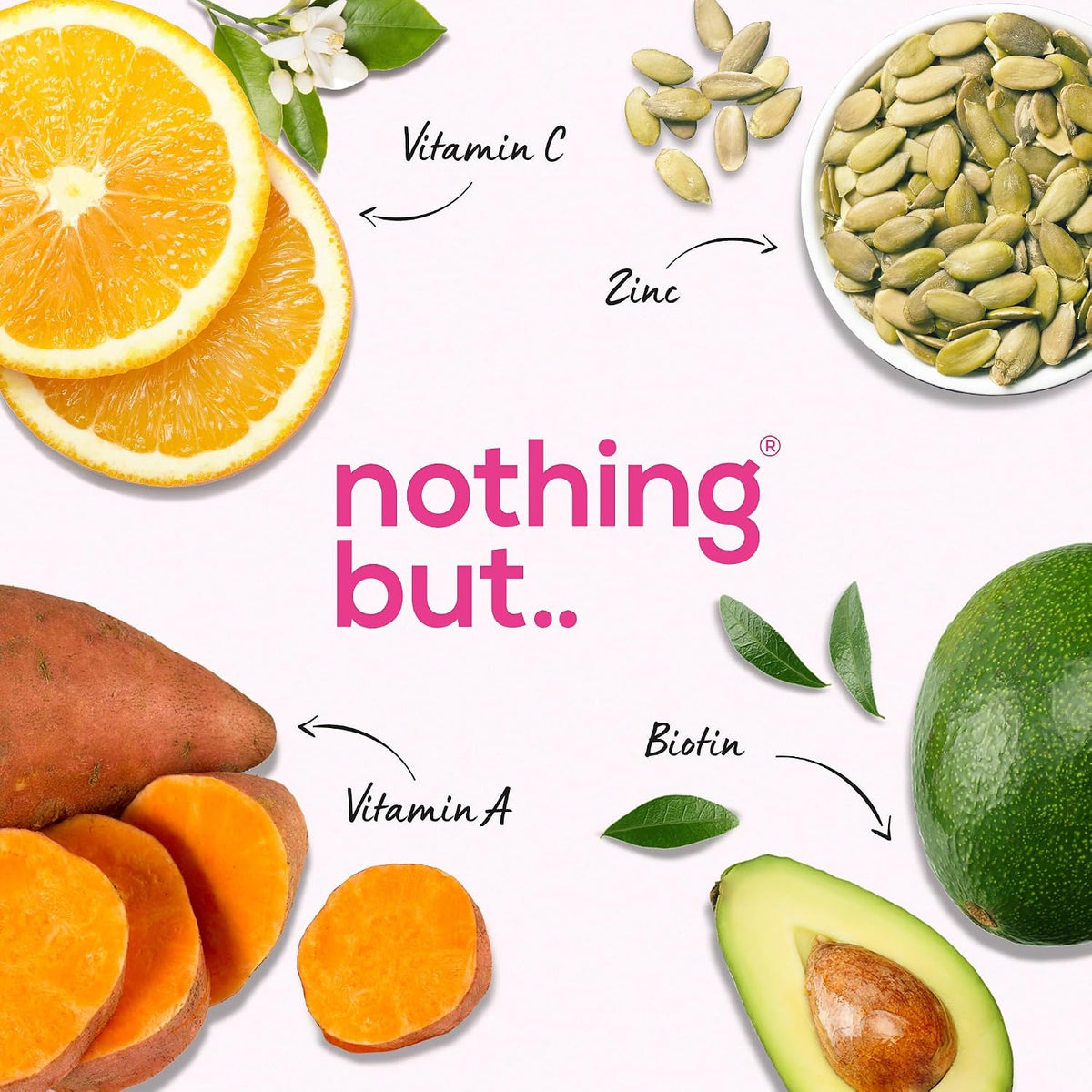 nothing BUT nutrition Biotin Gummies 5100 mcg with Folic Acid, Vitamins A, C, E & D - Hair, Skin, and Nails Support - 60 Gummies - görsel 5