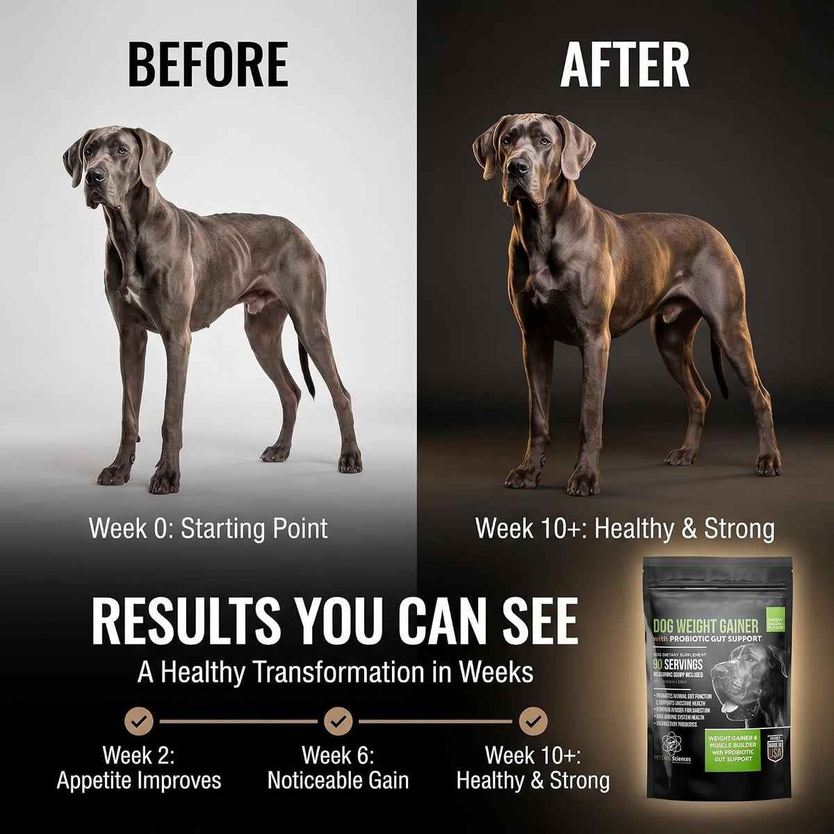 Dog Weight Gainer with Probiotic Digestive Support – 90 Servings - görsel 2