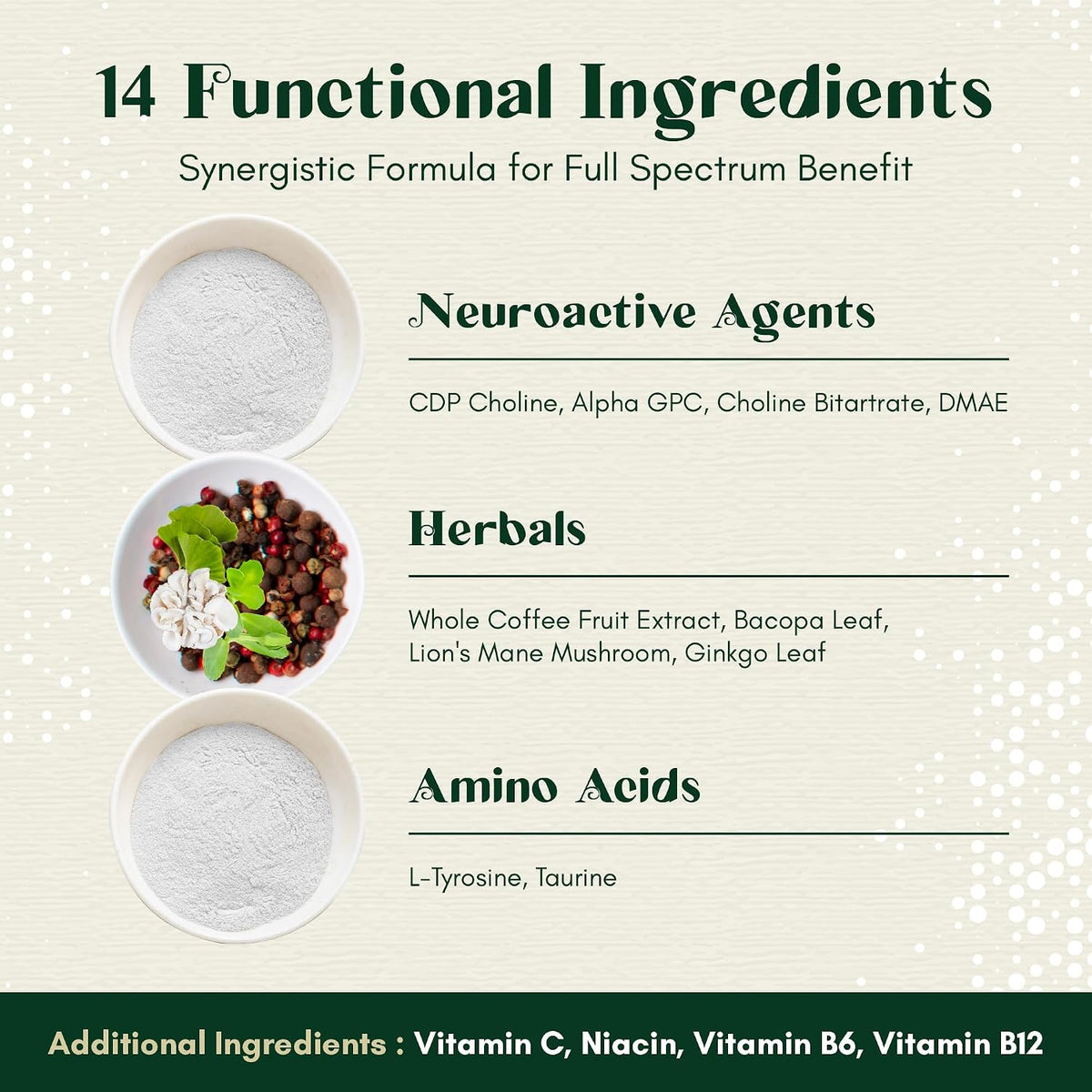 Alpha Focus Nootropic - Memory & Focus Brain Supplement with Choline, Citicoline, GPC, L-Tyrosine, Bacopa, Lion's Mane & More - 60 Capsules - görsel 6