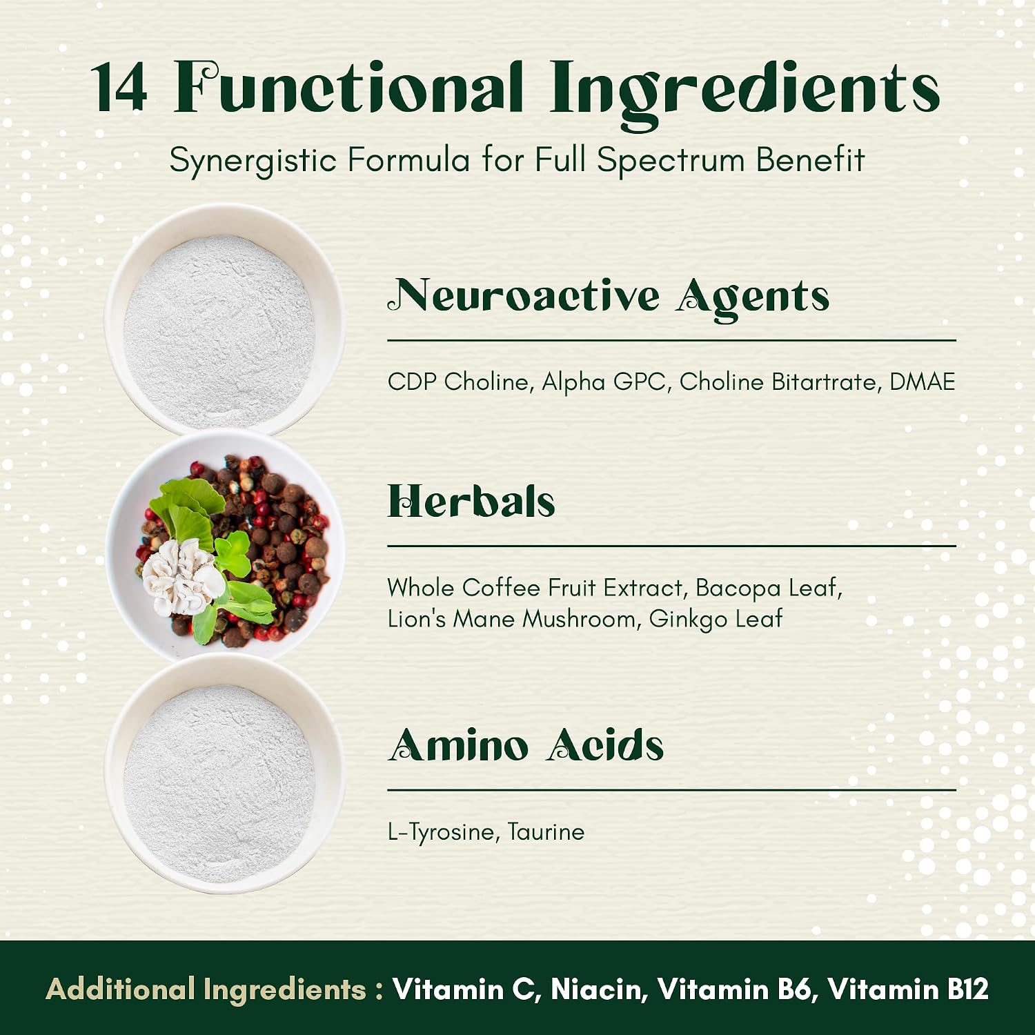 Alpha Focus Nootropic - Memory & Focus Brain Supplement with Choline, Citicoline, GPC, L-Tyrosine, Bacopa, Lion's Mane & More - 60 Capsules - görsel 6