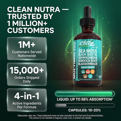 Clean Nutra Organic Sea Moss Drops | with Black Seed Oil, Ashwagandha, Burdock Root & Bladderwrack - Vegan Multimineral Liquid for Gut Health, Energy, Skin, Immune Support & Hair