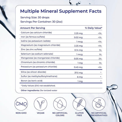 Eidon Ionic Minerals Multiple Minerals Supplement - 60 ml
