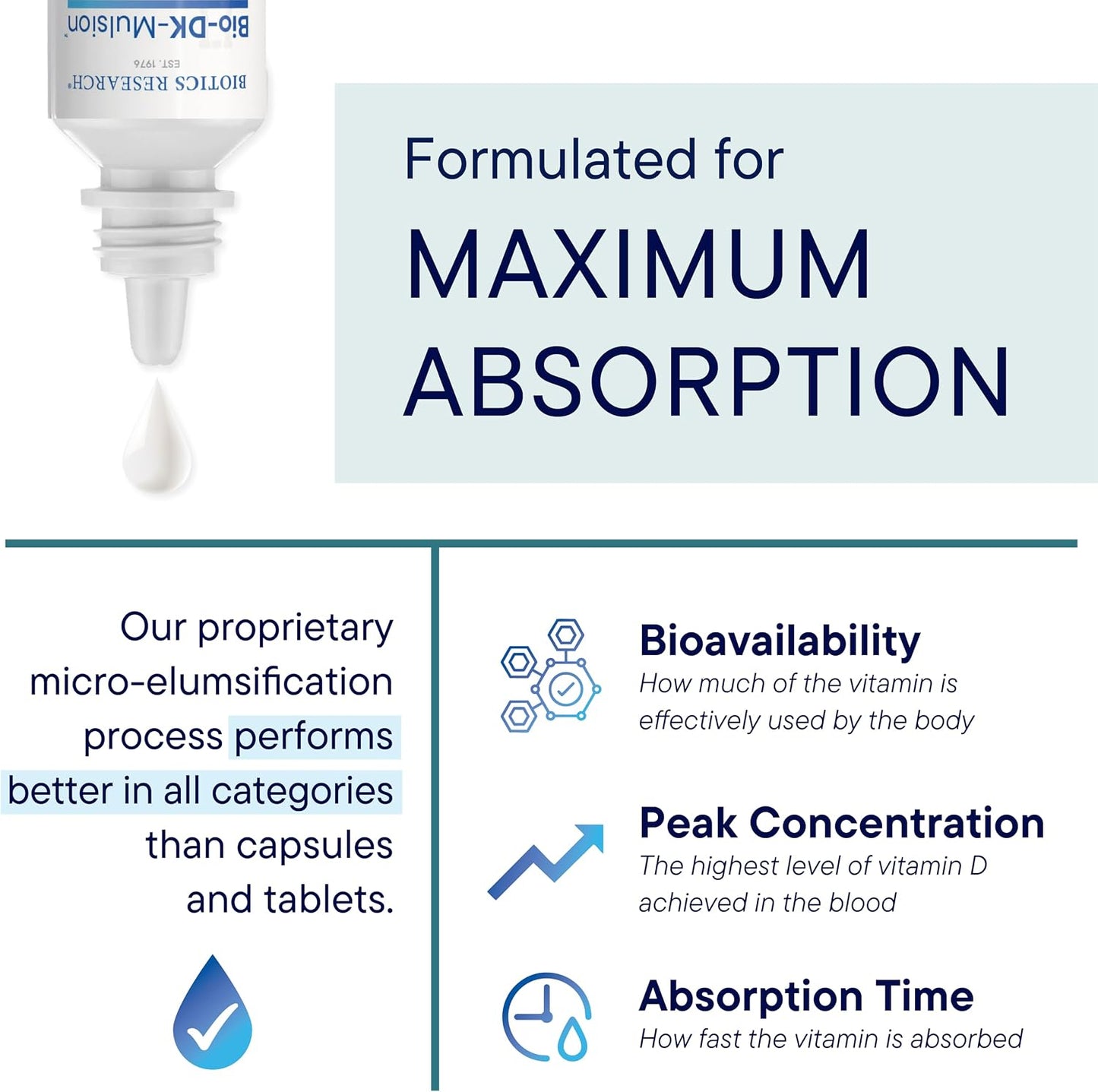 BIOTICS RESEARCH Bio-DK-Mulsion™ – Emulsified Liquid Vitamin D and K: D3 125 mcg & Vitamin K (K1, K2) 300 mcg MK-7 – Contributes to Normal Bones, Muscle Function, and Immune Support, 30 ml - görsel 4