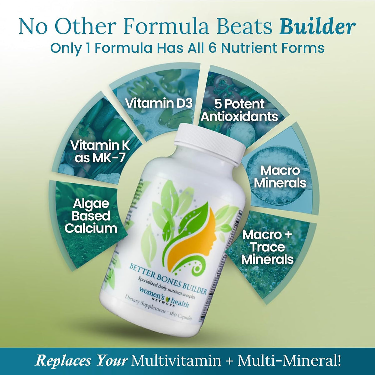 Better Bones Builder - 32-in-1 Calcium Supplements for Women, 300mg Calcium with Vitamin A, C, D3, K, and 300mg Magnesium, Zinc Selenium & Trace Minerals for Bone Strength - 180 Count - görsel 5