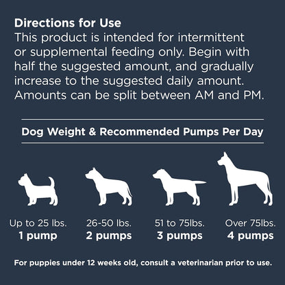 Nulo Omega 3-6-9 Fish Oil for Dogs and Puppies, Supports Skin & Coat Health, Joint Health, Heart Health, 473 ml