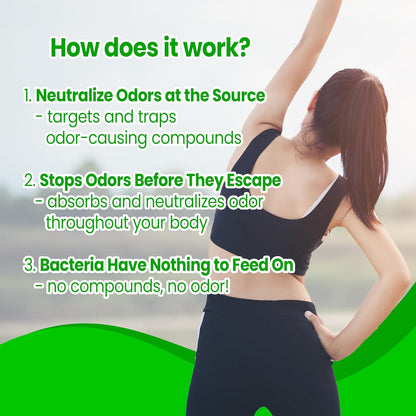 Body Mint Original - Chlorophyll Deodorising Supplement for Full Body Freshness (50 Tablets)