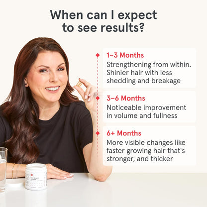 iRestore Hair Growth Supplement - Biotin & Multivitamins for Hair Support for Women and Men, 90 Capsules (30-Day Supply)