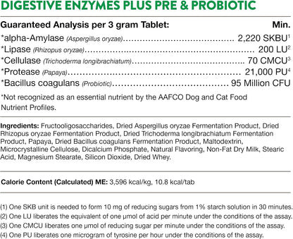 NaturVet Digestive Enzymes Plus Probiotics for Dogs, Soft Chews (90 Count)