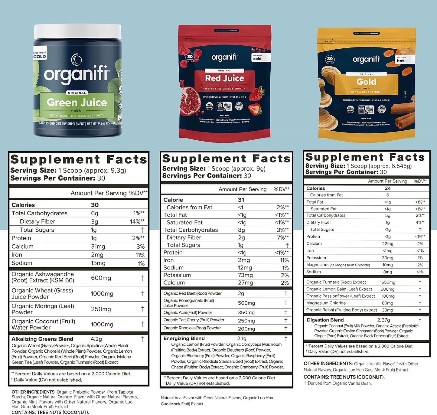 Organifi Sunrise to Sunset Power Box - Organic Superfood Powder Set (Green Juice, Red Juice, Golden Milk) - görsel 2