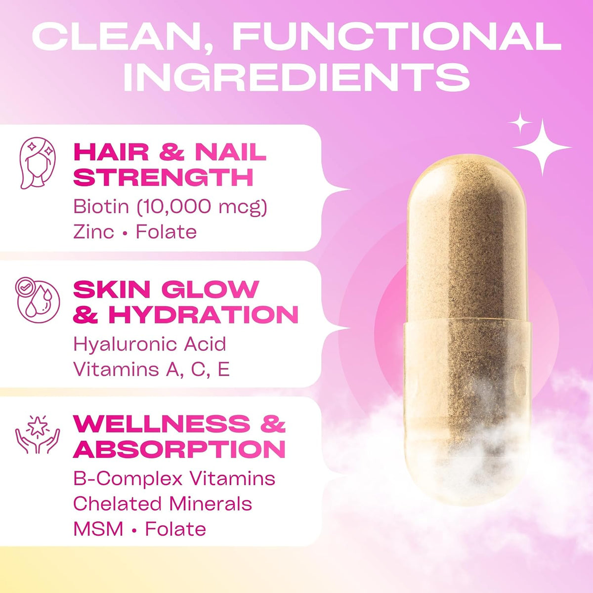 GOBIOTIX Hair, Skin & Nails Vitamins – 10,000mcg Biotin with Hyaluronic Acid & MSM – 90 Capsules - görsel 4