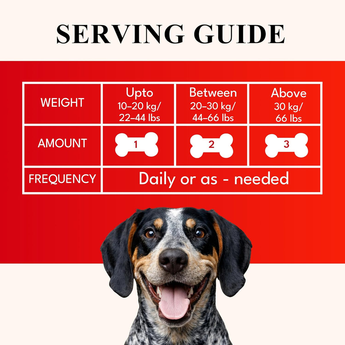 Petroyale Cranberry Chews for Dogs – Urinary Support & Bladder Health (30 Soft Chews) - görsel 5