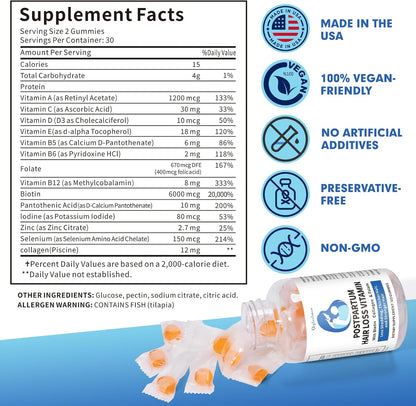 Postnatal Hair Loss Vitamin Gummies with Biotin, Collagen & Folate - 60 Gummies