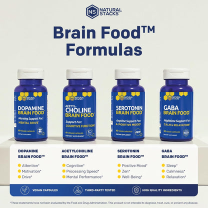 Natural Stacks Dopamine Brain Food – 650mg L-Tyrosine Supplement for Focus and Mental Drive – 60 Capsules
