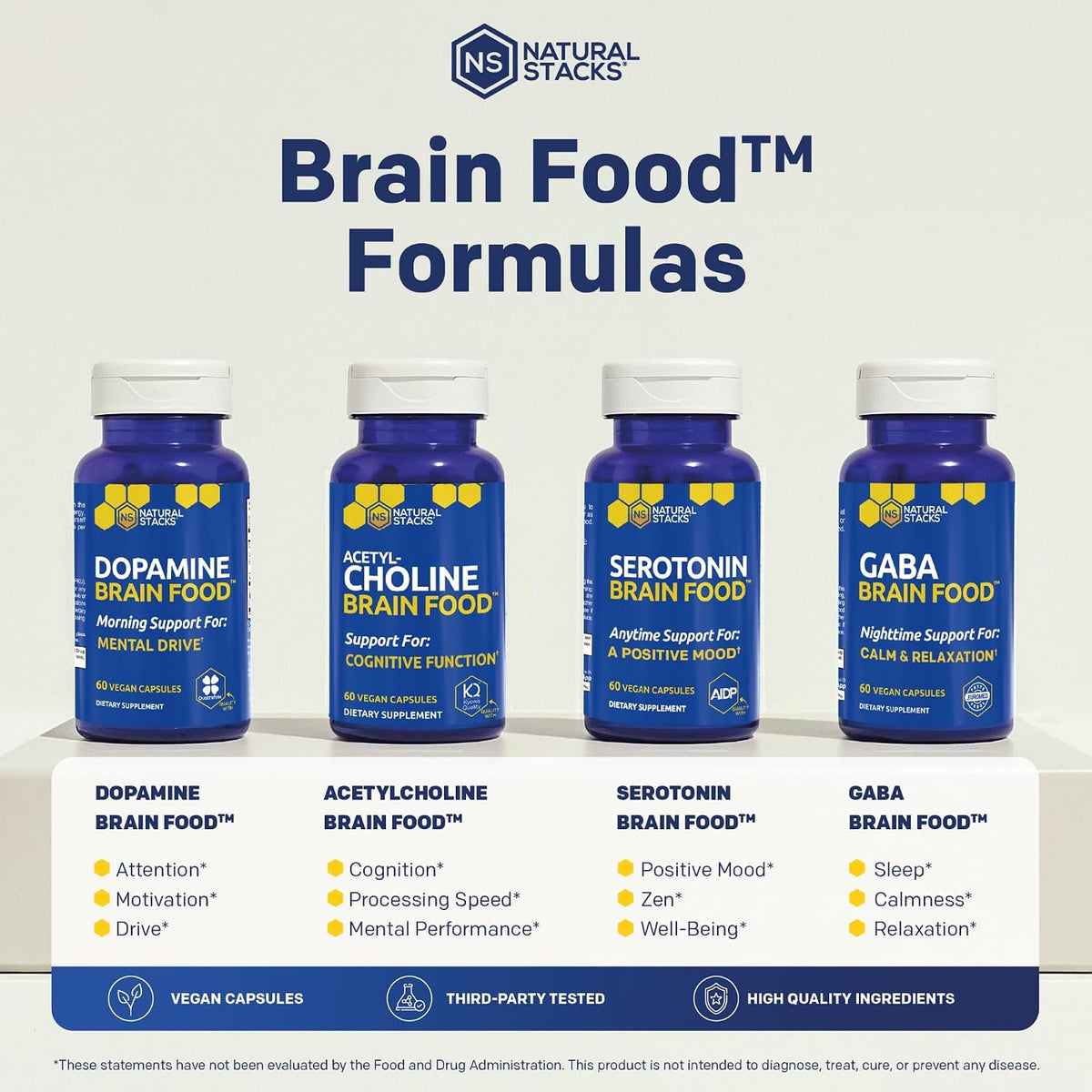 Serotonin Brain Food - 1250mg L-Tryptophan & 400mg Rhodiola Rosea Food Supplement - Mood Support with Magnesium Glycinate & Zinc - 60 Capsules - görsel 6