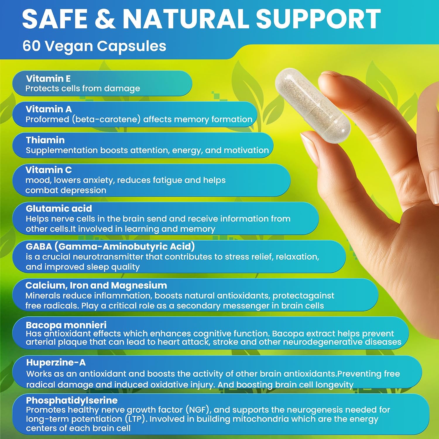 NUTRITION LABS BE BETTER Nootropic Brain Supplement - Memory & Focus Support with Bacopa Monnieri and B Vitamins - görsel 4