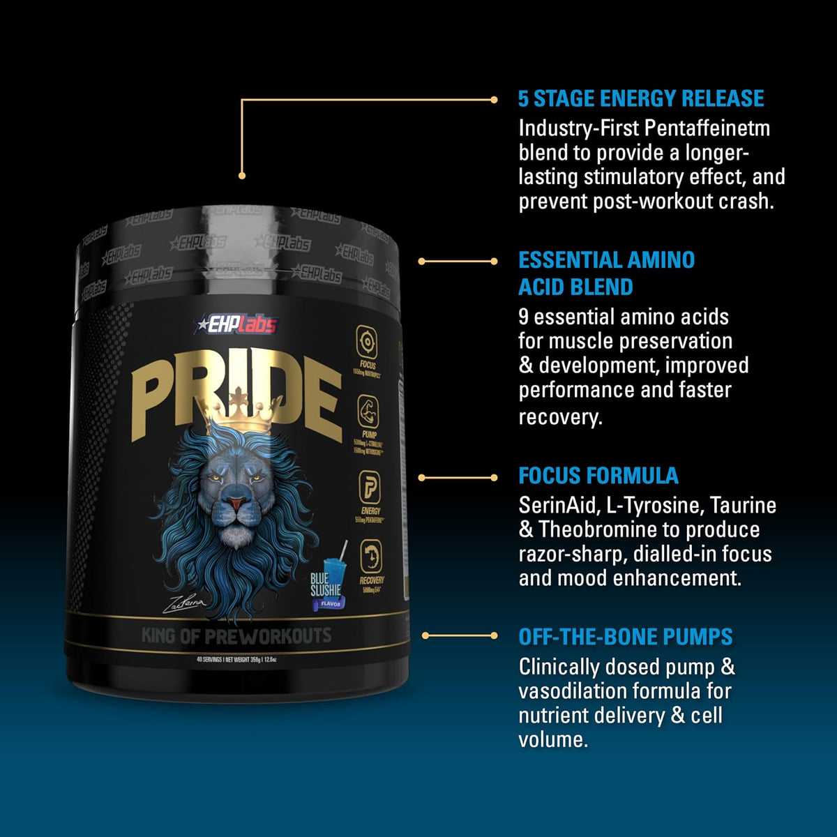 EHP Labs Pride Pre Workout Powder - Sugar Free Preworkout for Men & Women, 280mg Caffeine, BCAA, Blue Slushie (40 Servings) - görsel 4