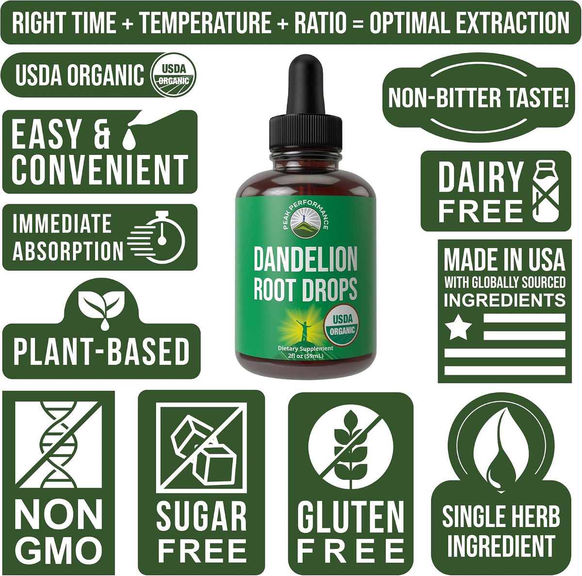 Dandelion Root Extract - USDA Organic Vegan Herbal Liquid Tincture - Immune, Liver, and Gut Health Support - Zero Sugar, Gluten-free - 60 ml - görsel 7