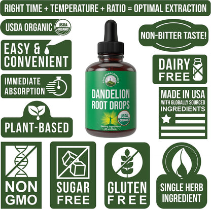 Dandelion Root Extract - USDA Organic Vegan Herbal Liquid Tincture - Immune, Liver, and Gut Health Support - Zero Sugar, Gluten-free - 60 ml