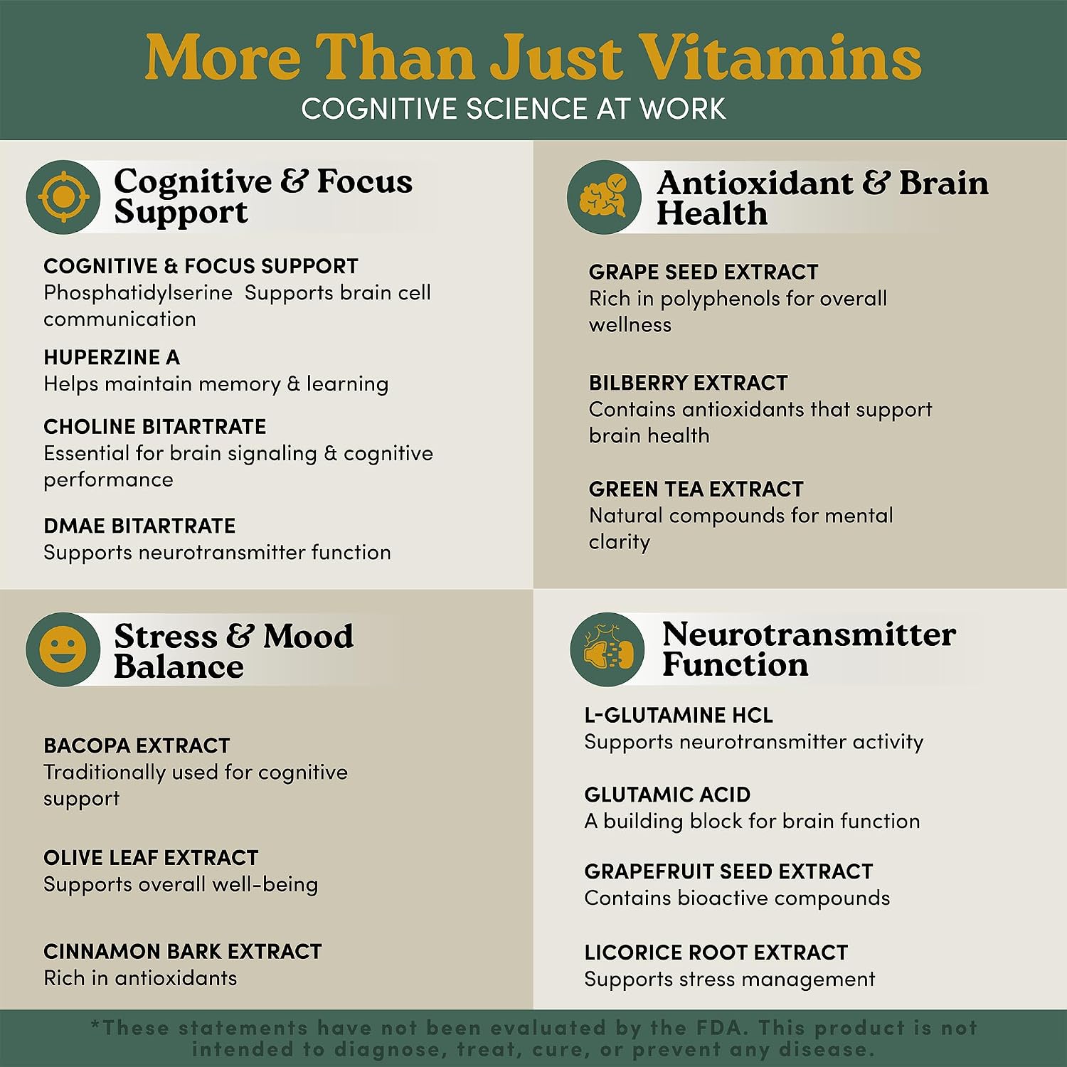 nootrimind Brain Health & Memory Support Food Supplement – 40-in-1 Nootropic Complex with Bacopa, DMAE & B12 - görsel 6