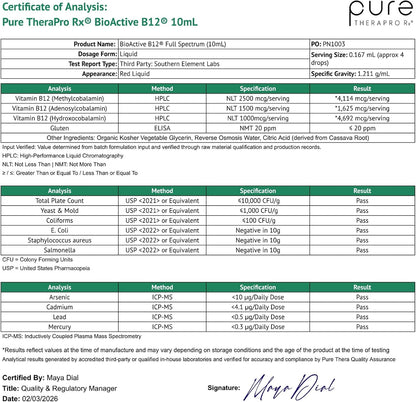 Pure Therapro Rx Vitamin B12 Food Supplement - Methylated Sublingual Liquid - 1250 µg per Drop, 3 Forms of B12, 10 ml (2-Month Supply)