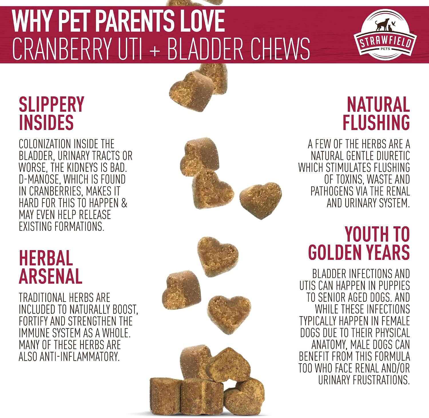 Strawfield Pets Cranberry Bladder and UTI Chews for Dogs - D-Mannose + Vitamin C for Urinary Tract Support, Bacon Flavoured Soft Chews (120 count) - görsel 5