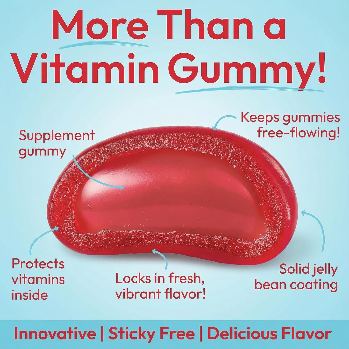 Human Beanz Methylated Vitamin B12 Jelly Bean Gummies - 120 Count - görsel 3
