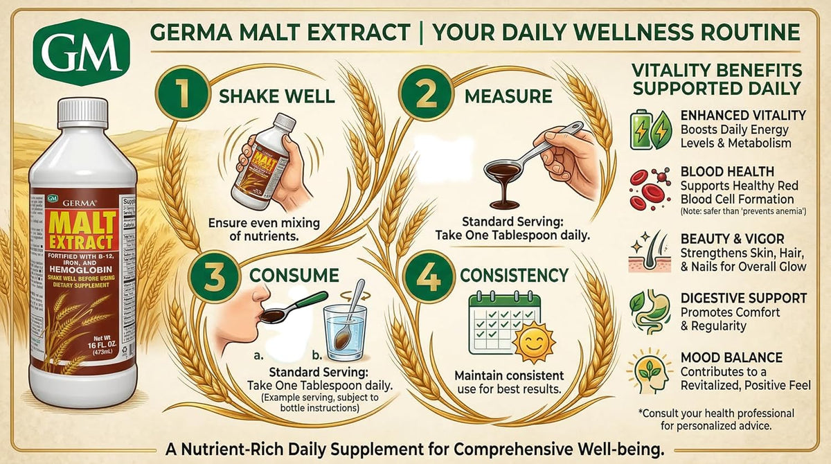 Germa Malt Extract (Extracto de Malta) – Liquid Dietary Supplement for Energy & Vitality – Rich in B-Vitamins & Essential Minerals – Traditional Nutritional Support – 473 ml - görsel 8