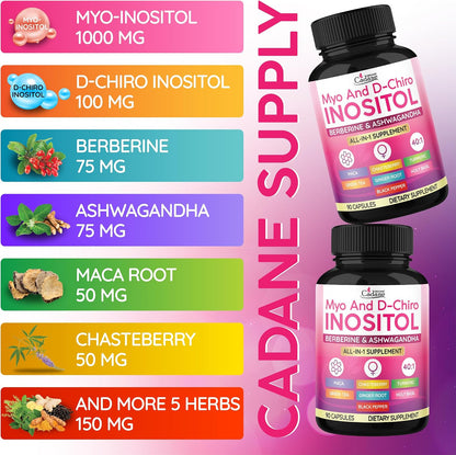Organic Cadane Myo and D-Chiro Inositol Capsules for Women – 90 Capsules