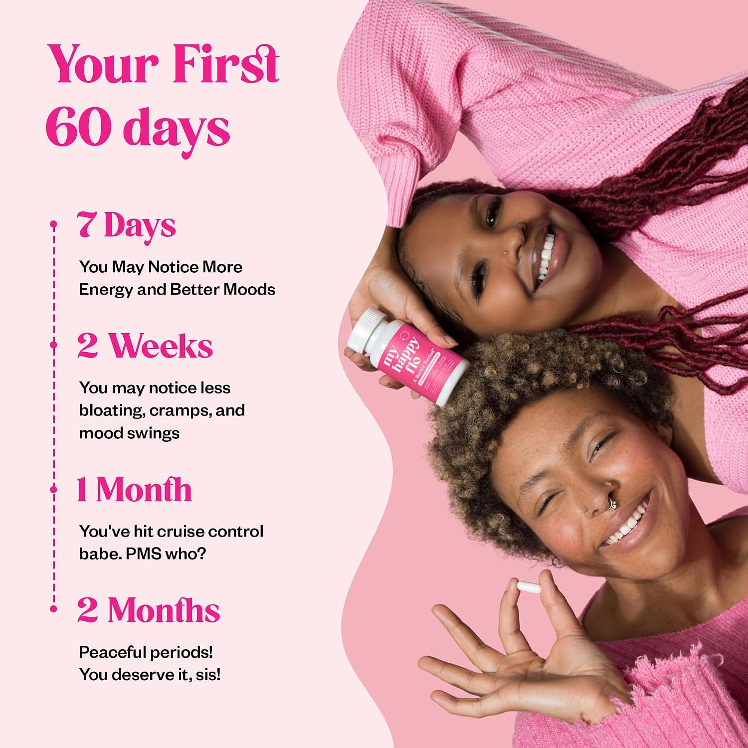My Happy Flo Period Relief Supplement – Cramp Relief, Heavy Periods & Irregular Period Support, Bloating & Fibroid, Plant-Based PMS & Hormone Support | 60 Caps - görsel 5