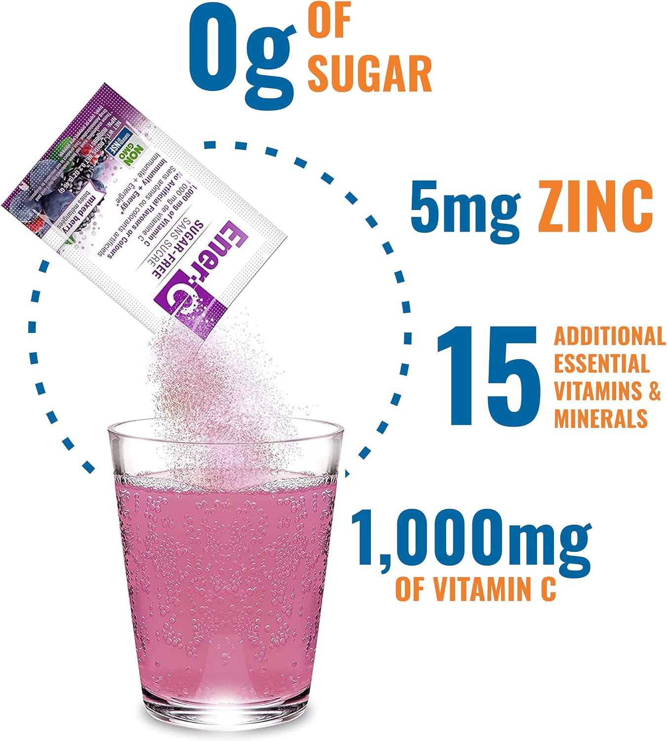 Ener-C Sugar-Free Vitamin C 1000mg Mixed Berry & Ener-D Vitamin D3 Raspberry Multivitamin Drink Powder for Natural Energy & Immune Support – Real Fruit Juice, Non-GMO, Vegan – 54 Sticks - görsel 4