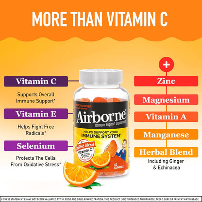 Airborne 750mg Vitamin C Gummies for Adults, Immune Support Supplement with Vitamins C & E, Zesty Orange Flavour (2 Pack)