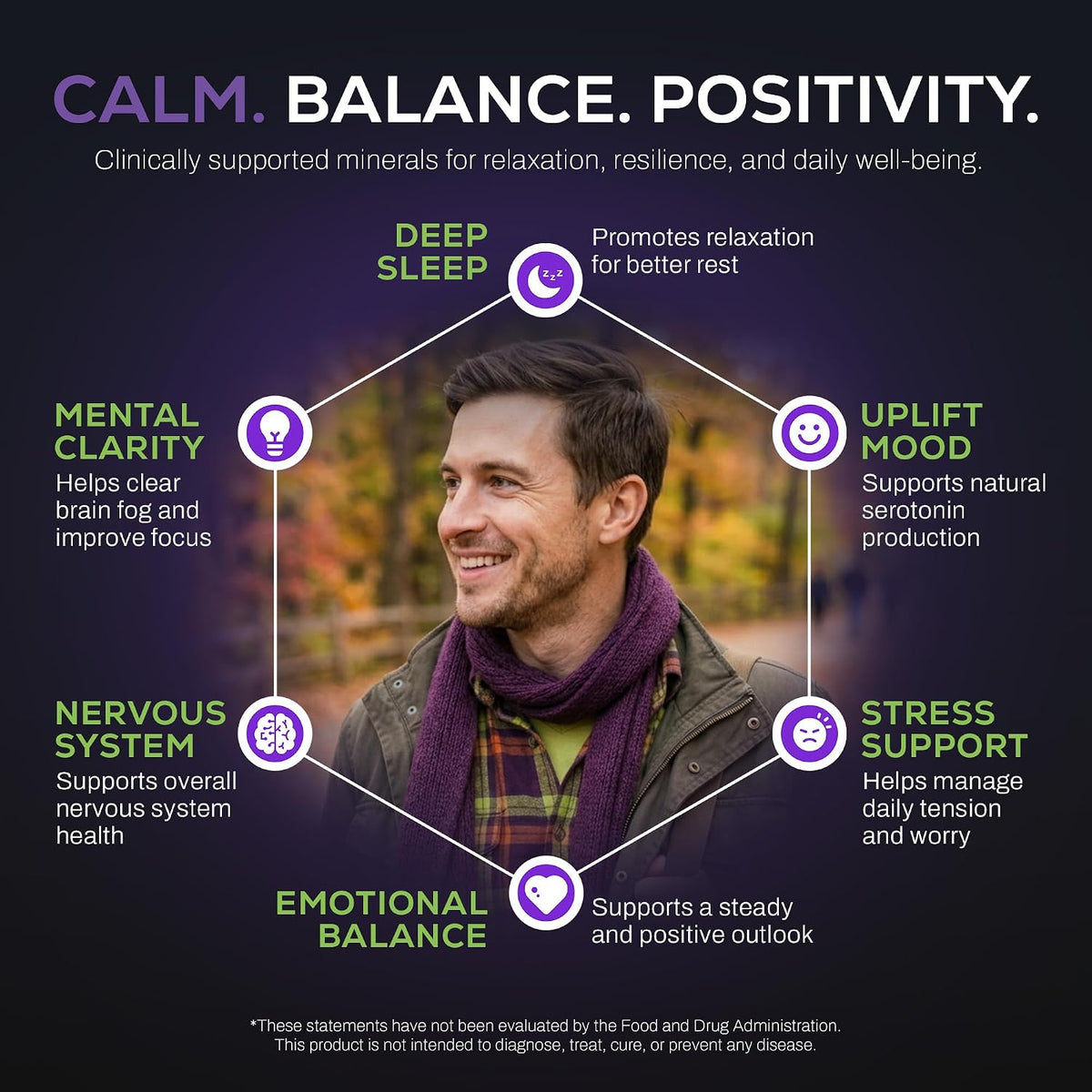 Upgraded Formulae Mood Supplement - Calm and Uplifted, 60 ml - görsel 3