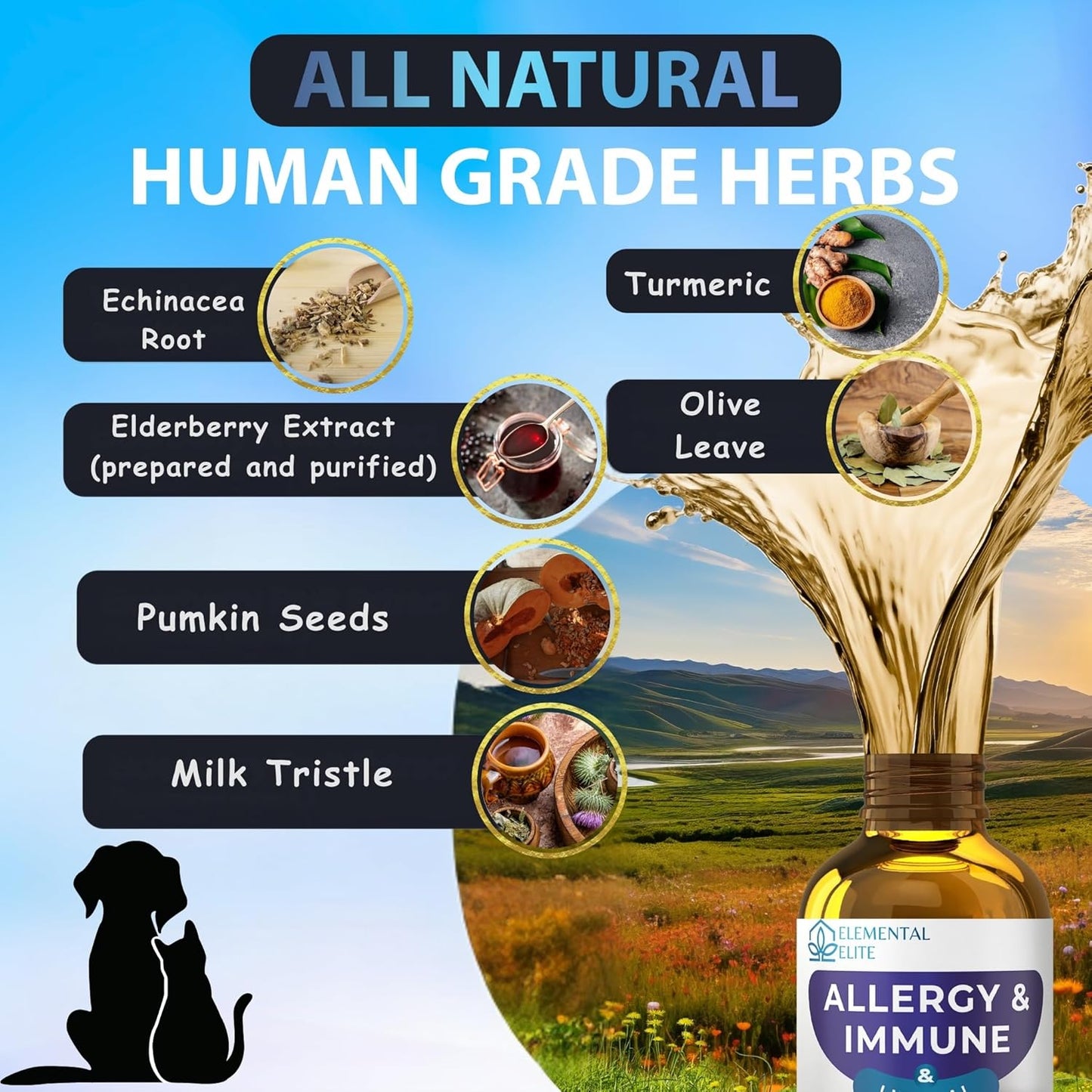 Allergy Relief Drops for Dogs & Cats – Natural Anti-Itch Support Supplement - görsel 4