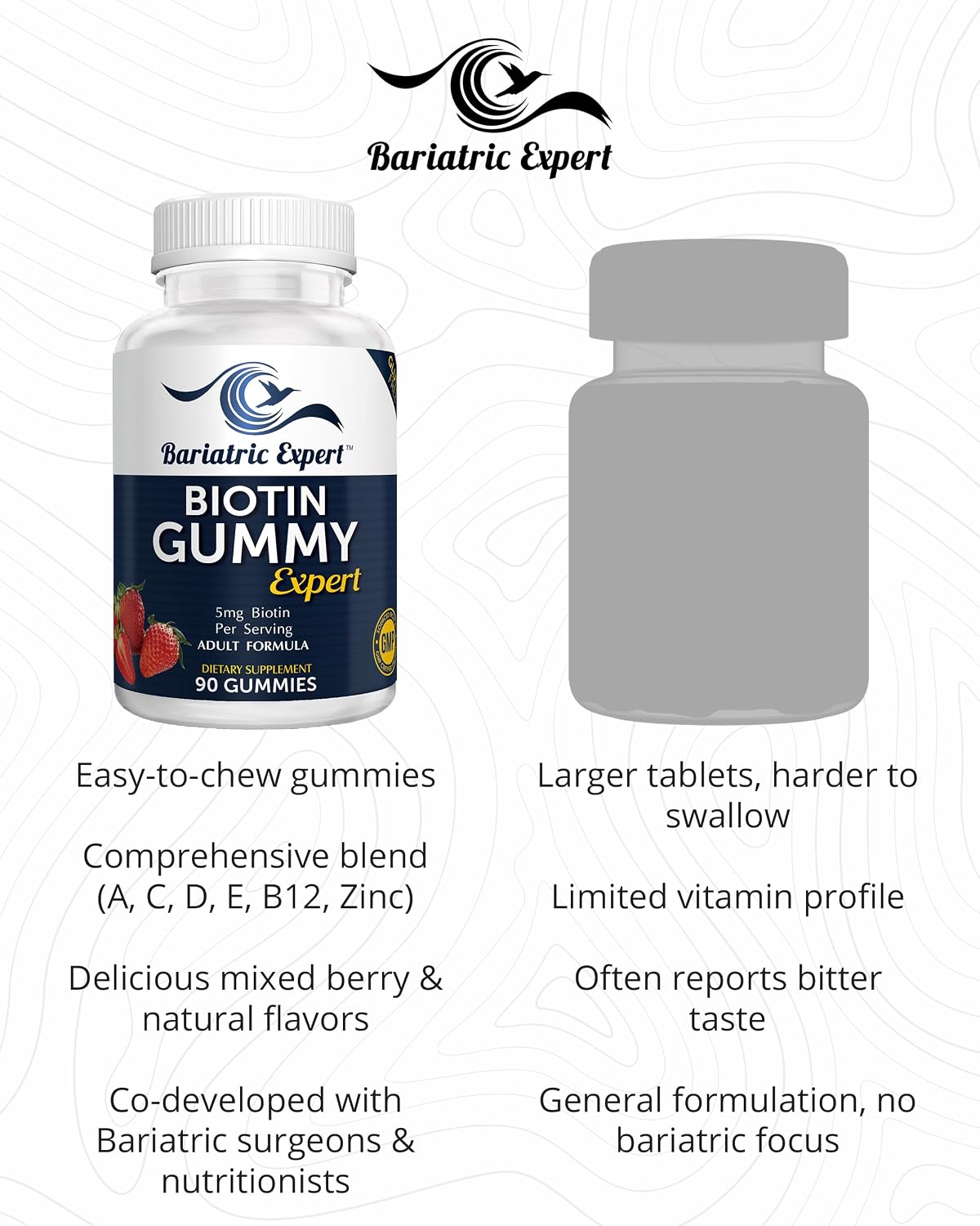 Bariatric Expert Biotin Vitamin – Fast-Dissolving Dietary Supplement for Adults Post Bariatric Surgery, 90 Count - görsel 9