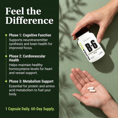 NutraBio Vitamin B6 (P5P) - 100mg, 60 Vegetable Capsules