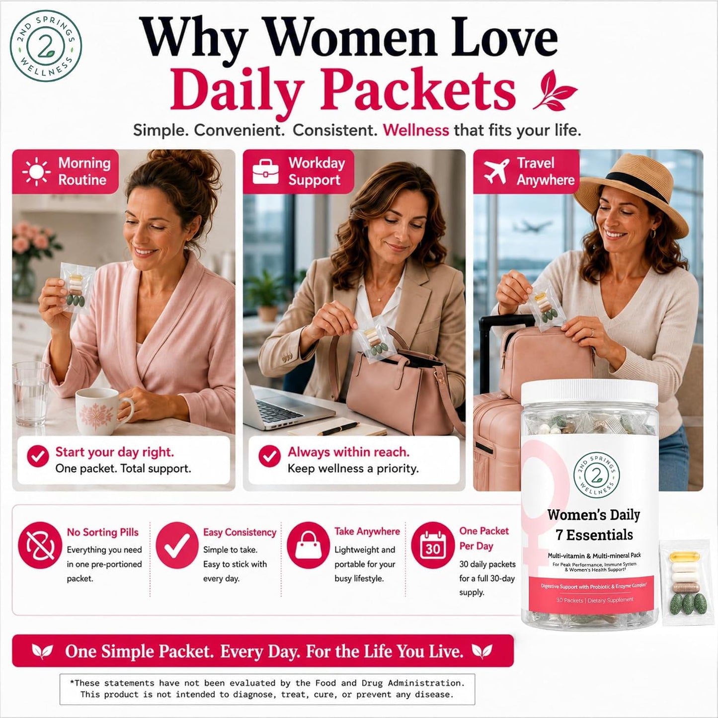2nd Springs Daily 7 Essentials Women's Vitamin Pack - görsel 5