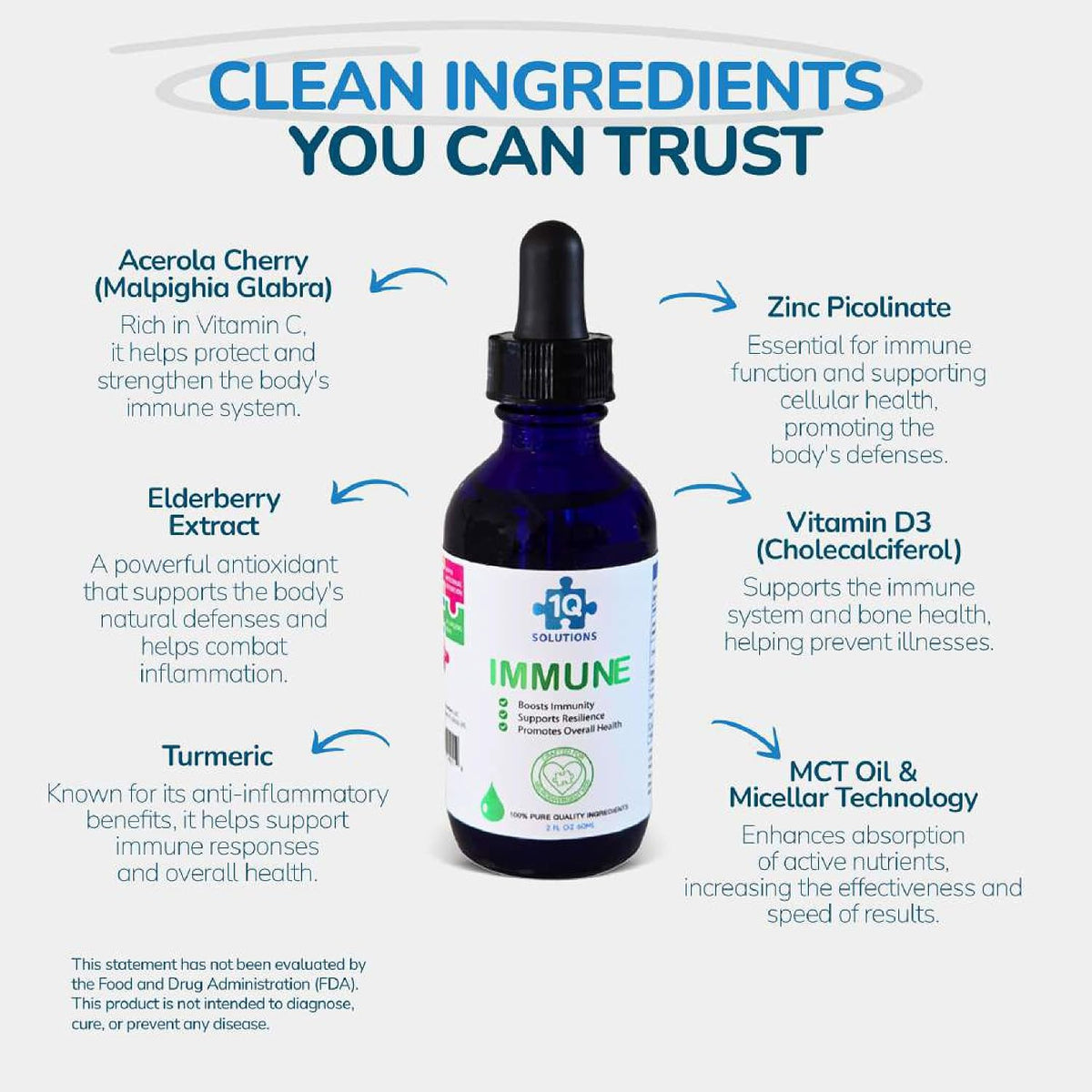 1Q Kids’ All-in-One Health Kit | Focus, Better Sleep & Mood, and Immune Support | 3 Liquid Supplements | 100% Natural, Sugar-Free, Vegan, Gluten-free, Non-GMO | Easy-to-Take | 3 x 60 ml Bottles - görsel 5