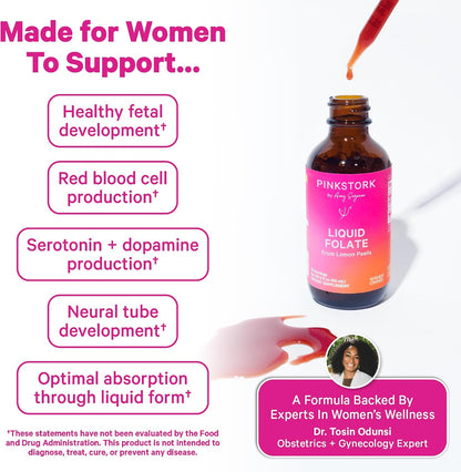Pink Stork Liquid Folate Drops – 5-MTHF Methylfolate B9 Vitamin | Liquid Folic Acid Alternative for Women | Prenatal Folate, Non-GMO, Vegan, Sublingual Methylfolate Supplement | 59 ml