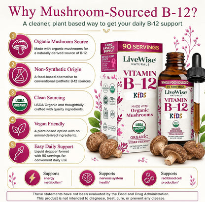 Live Wise Naturals Vitamin B12 Liquid Drops for Children – Vegan, Non-GM, Low Dose (5mcg per serving)