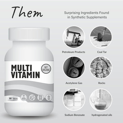 Organixx Clean Sourced Multivitamin for Men and Women