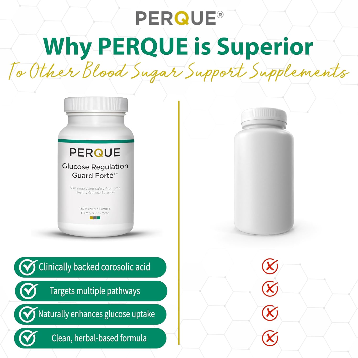 Perque Glucose Regulation Guard Forte - 180 Softgels - görsel 5