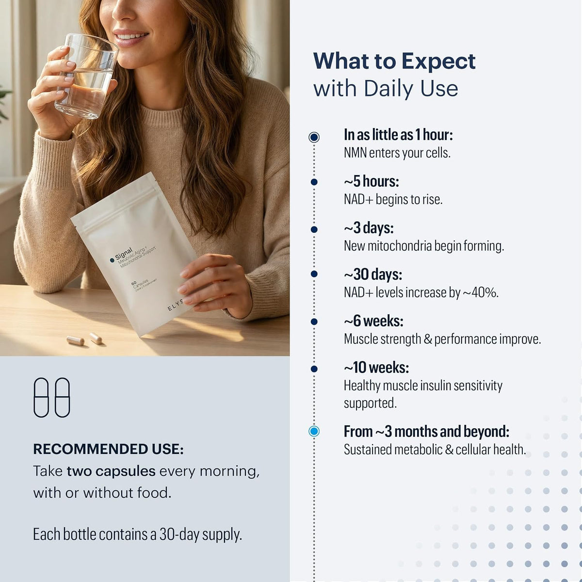 ELYSIUM Signal NMN Supplement – Nicotinamide Mononucleotide for NAD+ Support, Mitochondrial Function and Metabolic Health - görsel 5