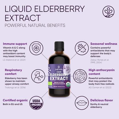 Jungle Powders Organic Elderberry Syrup - 100 ml