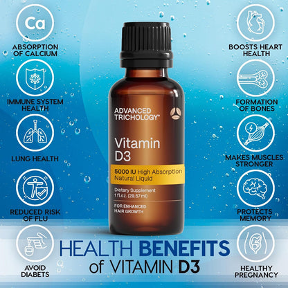 Advanced Trichology Vegetarian Liquid Vitamin D3-5000 IU High Absorption – 1000 IU per Drop – 6-Month Supply – Gluten-free – 1 fl oz (30 ml)