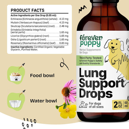 Forever Puppy Lung Support Drops for Dogs - Mullein Leaf Extract & Echinacea - Herbal Lung Drops - Sugar & Alcohol-Free - 60 ml